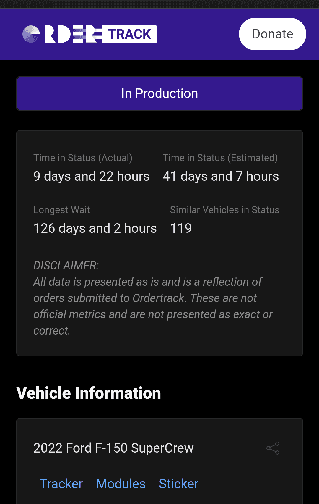 Ford F-150 7/25/22 Build Week Screenshot_20220808-233052~2