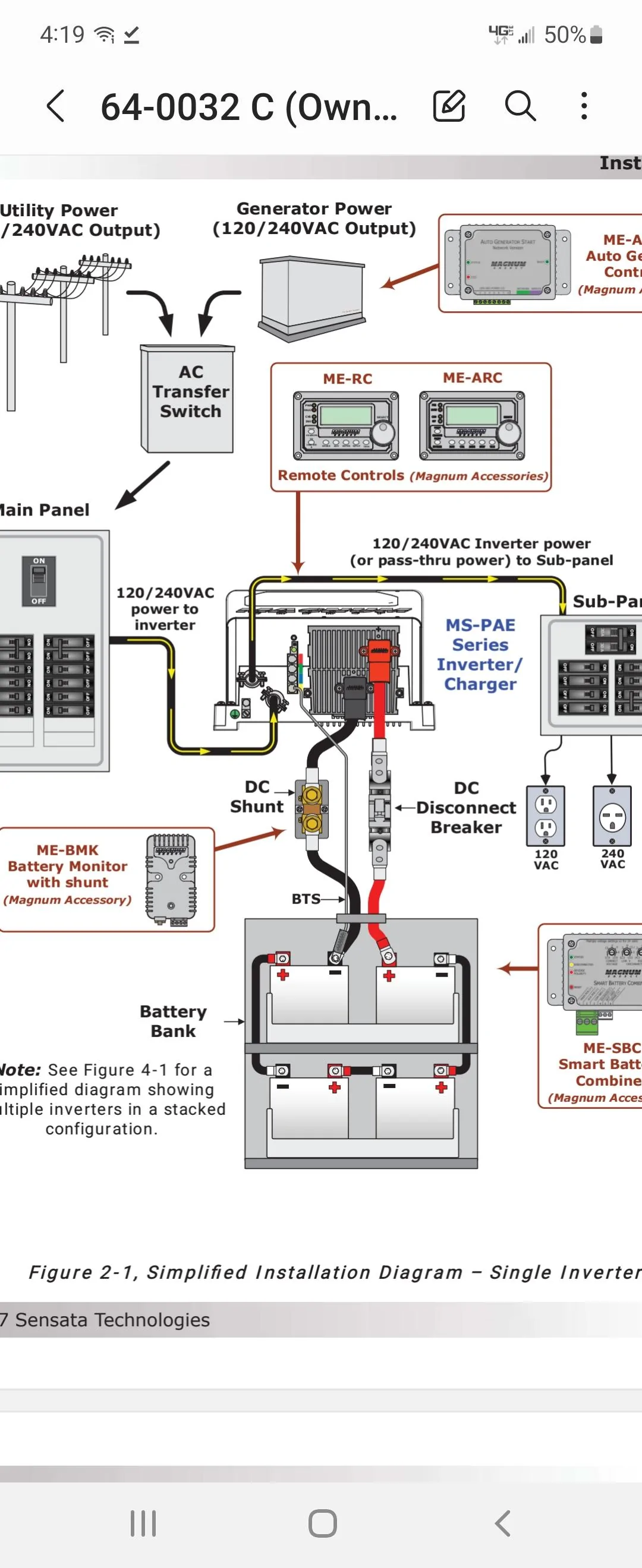 Ford F-150 7.2KW ProPower for Off-Grid Cabin Screenshot_20220907-161941_Samsung Notes