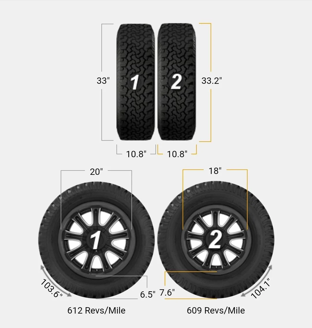 Ford F-150 Tire Size Question Screenshot_20221125-193748_Chrom