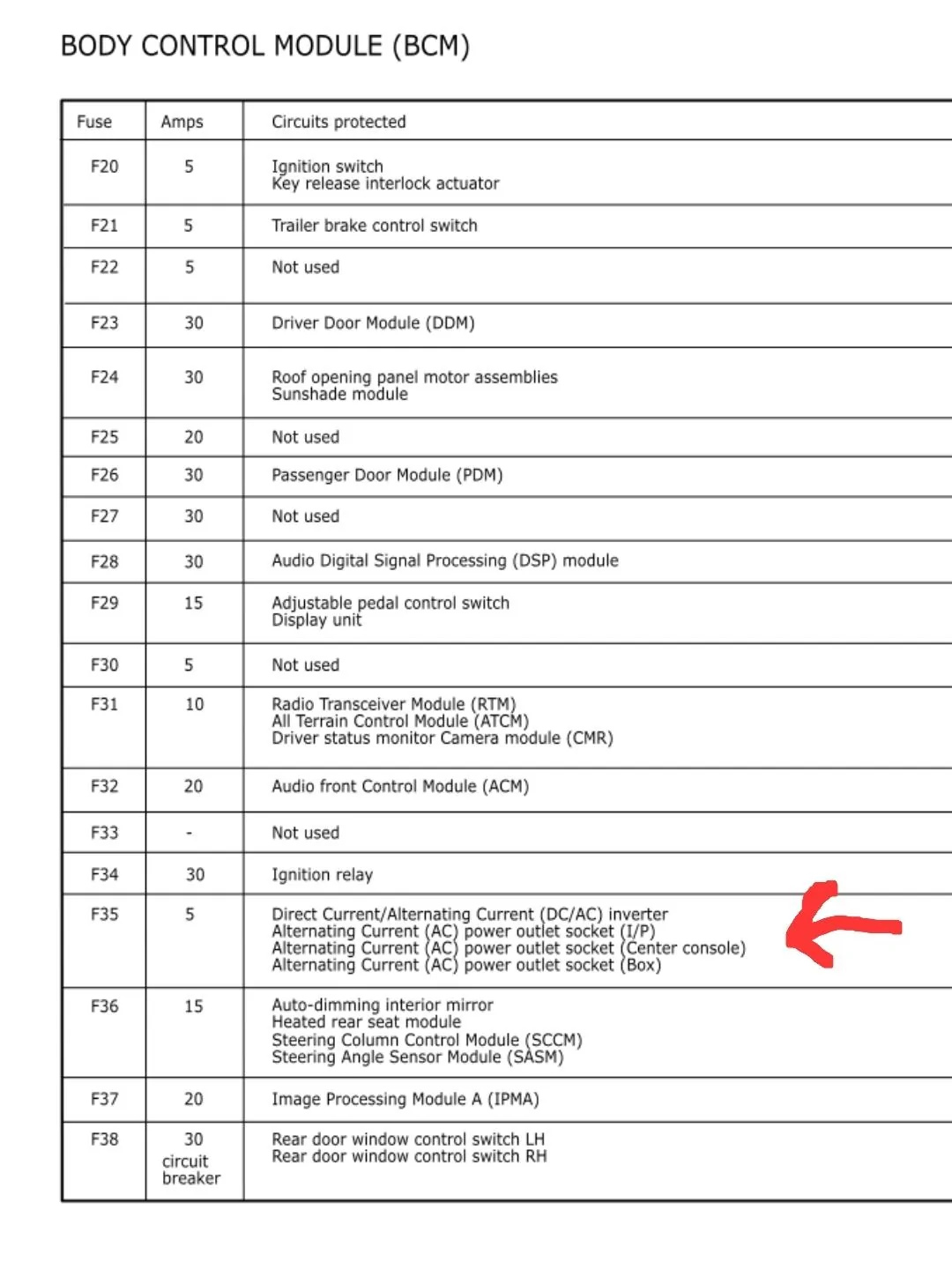 Ford F-150 f150 power points issue Screenshot_20221211_002210