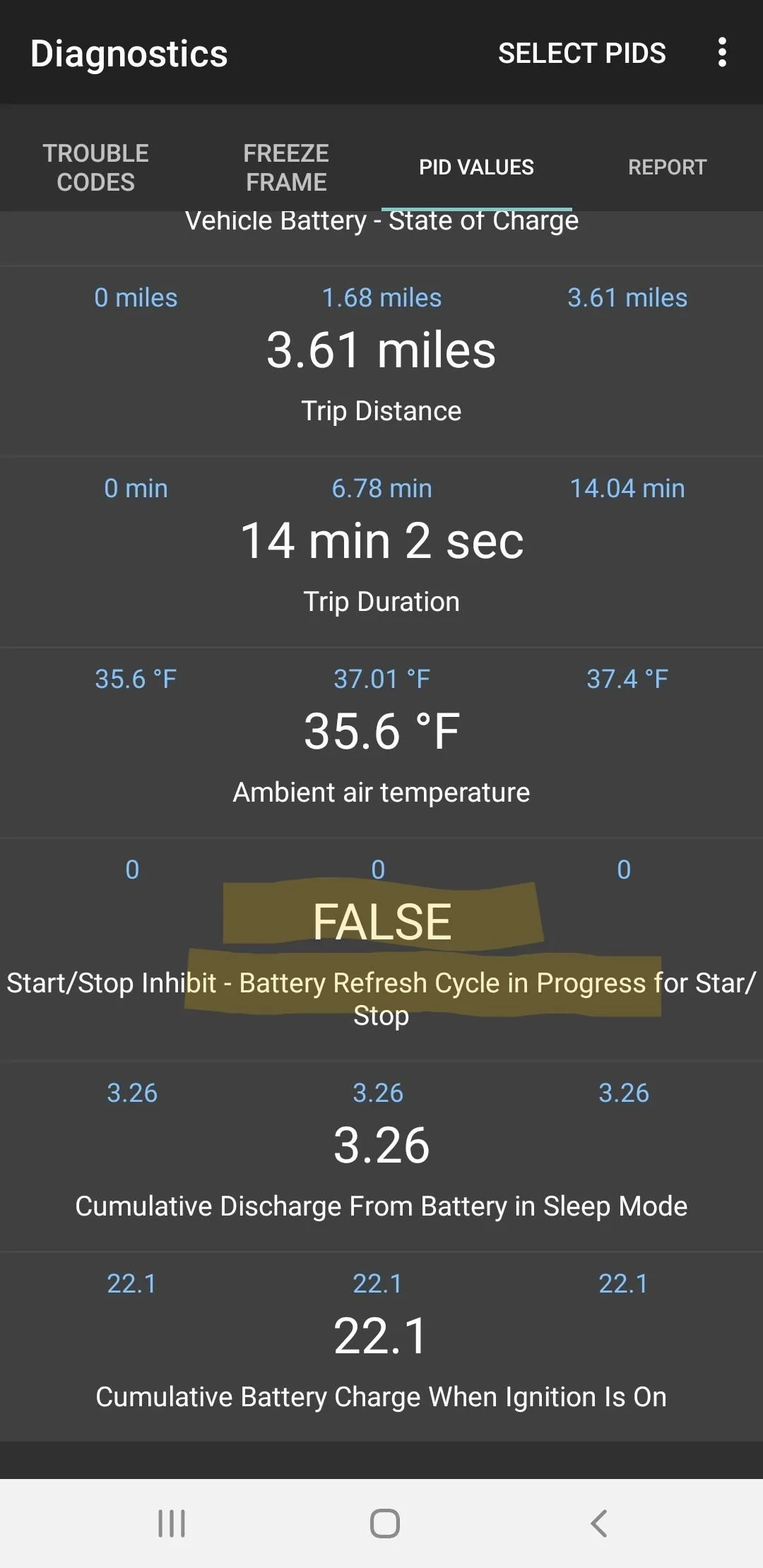 Ford F-150 2021 Battery issues Screenshot_20221229-193754~2
