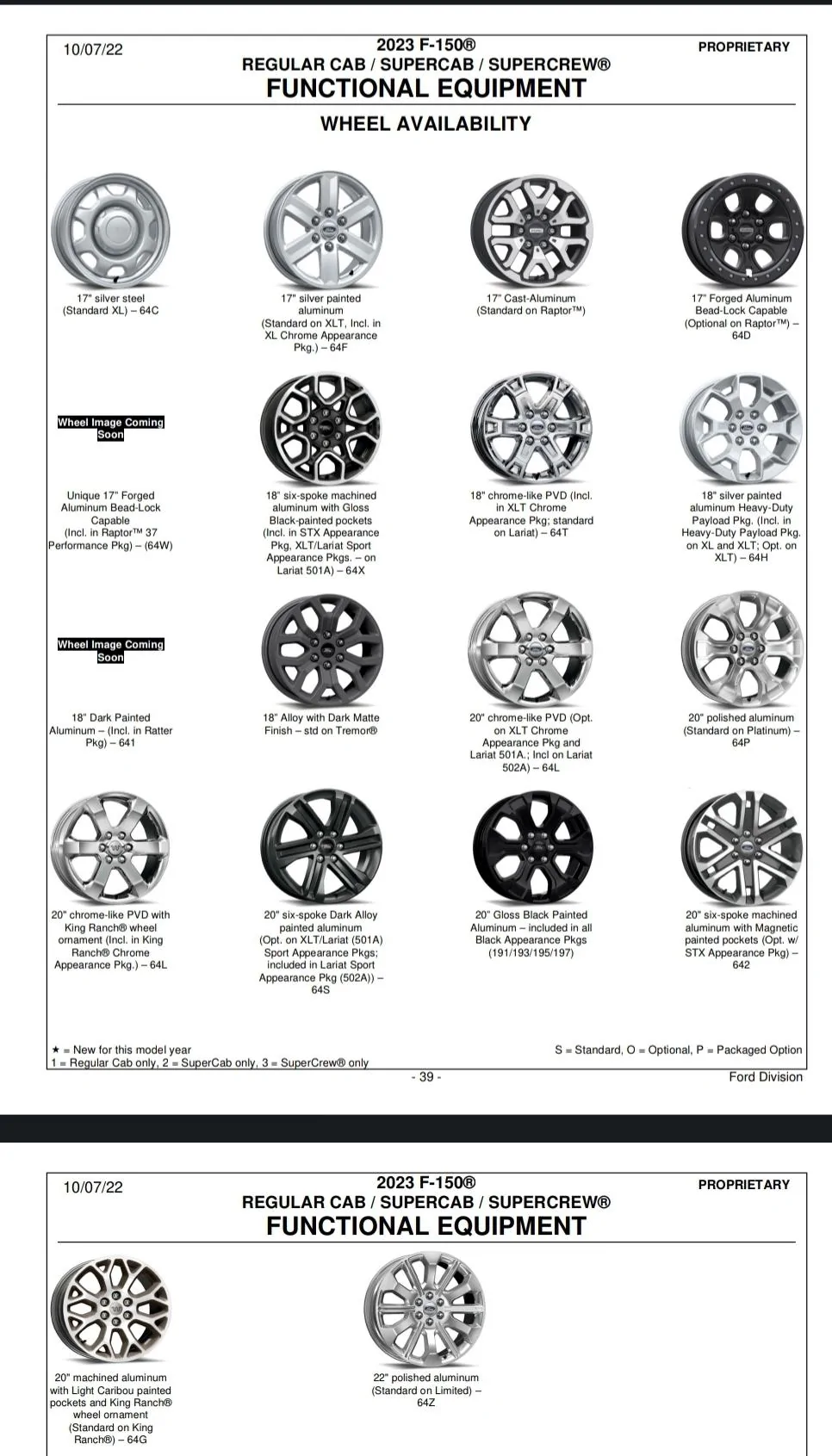 Ford F-150 Steelies... Upgrade Screenshot_20230213_195150_Driv