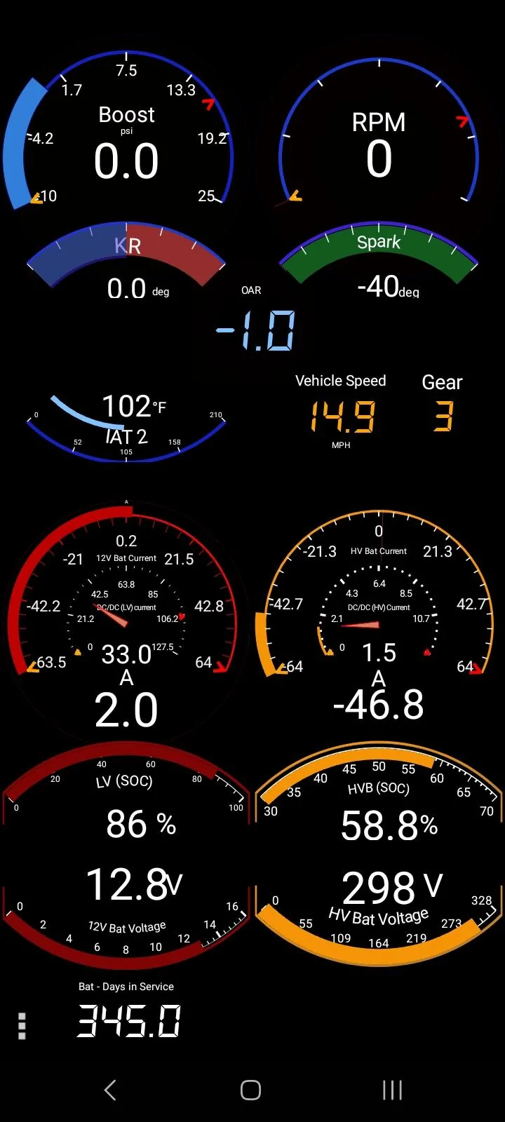 Ford F-150 Battery level on a powerboost Screenshot_20230322_091351