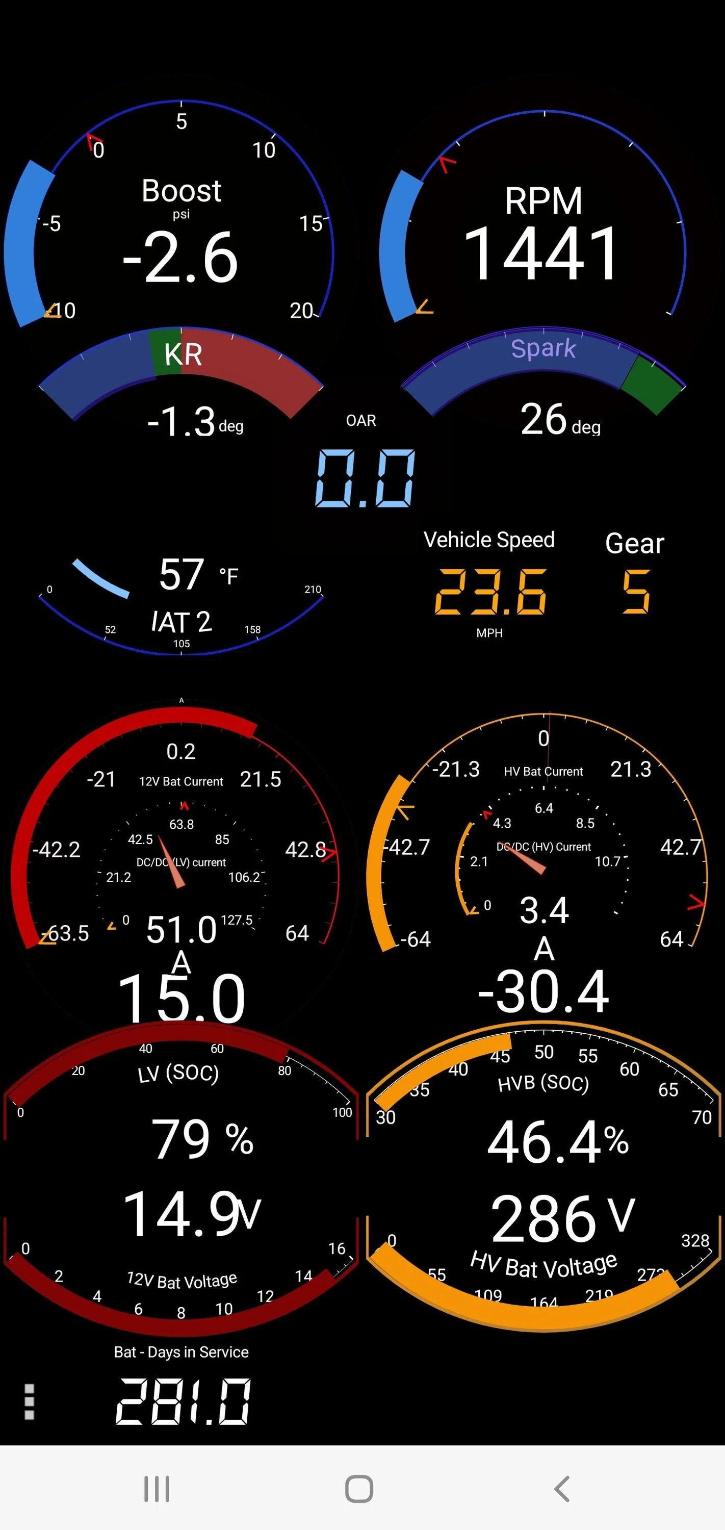 Ford F-150 Powerboost probably slower than Ecoboost Screenshot_20230327-083758