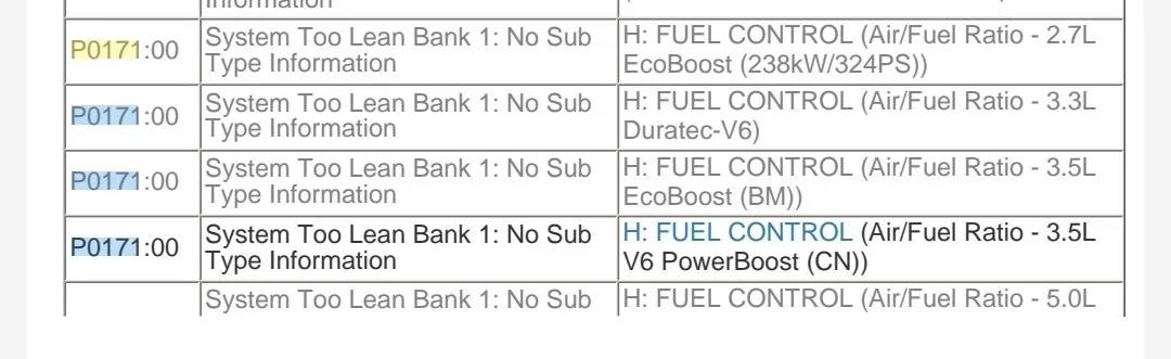 Ford F-150 Engine on due to cold? Screenshot_20230503_124413_OneDriv