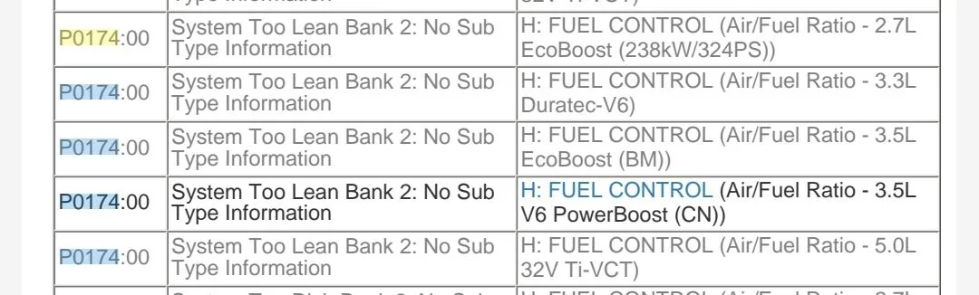 Ford F-150 Engine on due to cold? Screenshot_20230503_124440_OneDriv