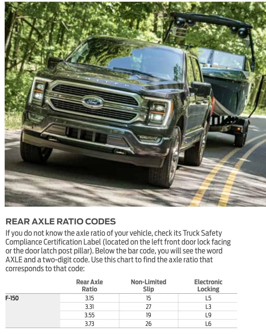 Ford F-150 Axle confusion Screenshot_20230625_122753_OneDriv