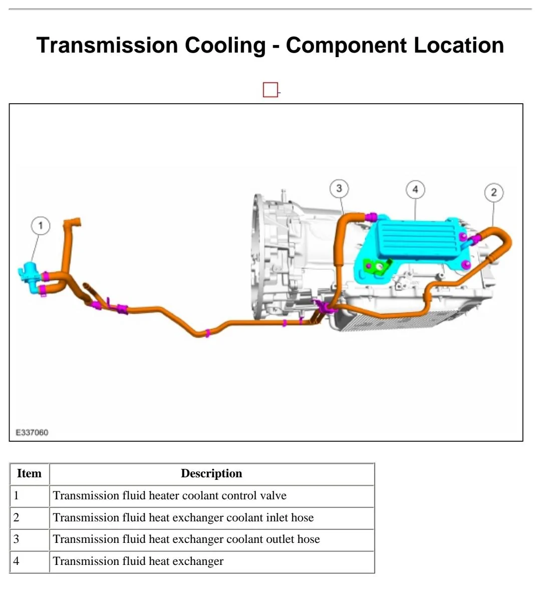 Ford F-150 Powerboost Overheated while Towing Screenshot_20230725_073456_OneDriv