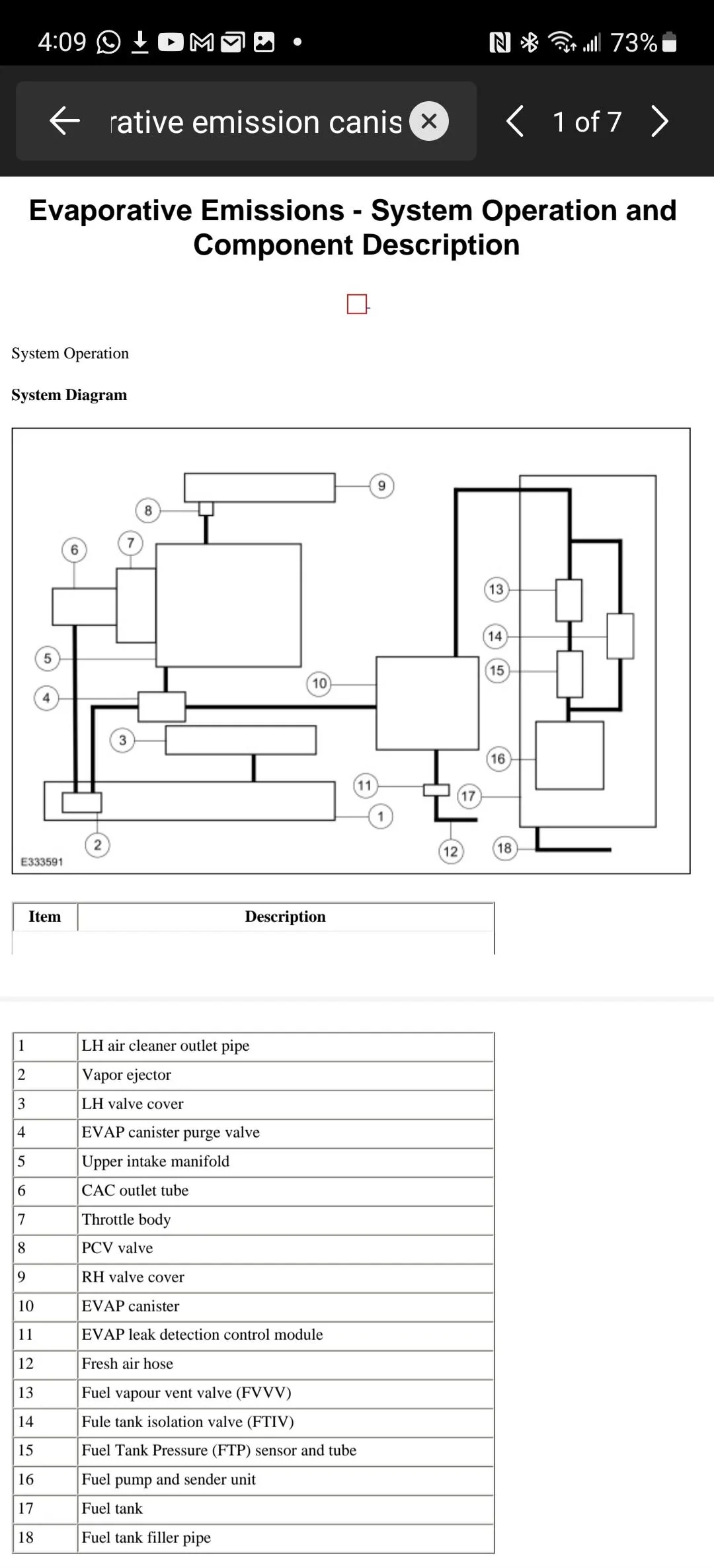 Ford F-150 Weird fuel / gas tank issue with check engine light? Screenshot_20230917_160901_OneDriv