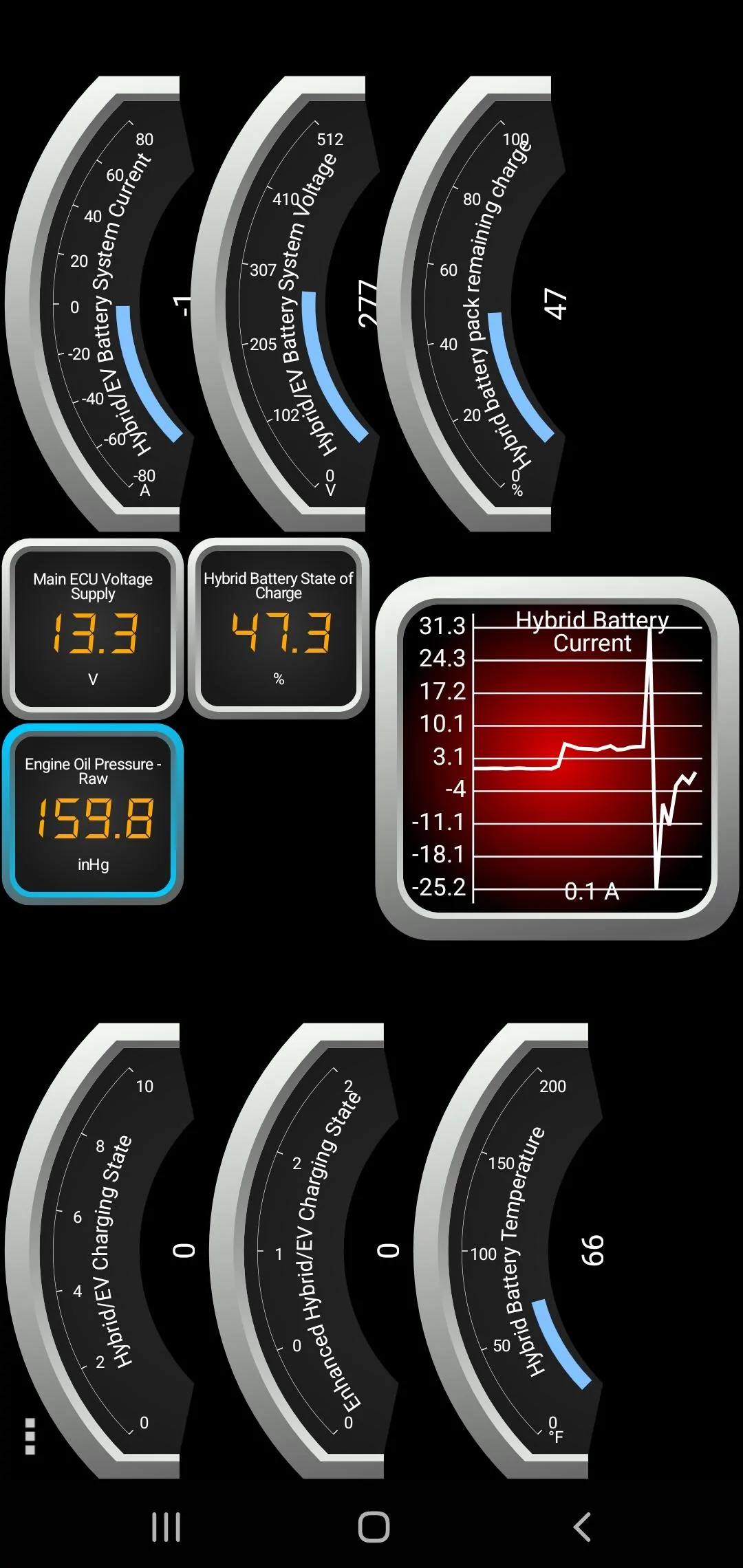 Ford F-150 OBDLink PowerBoost 2023 PID's Now Available Screenshot_20231002-105535