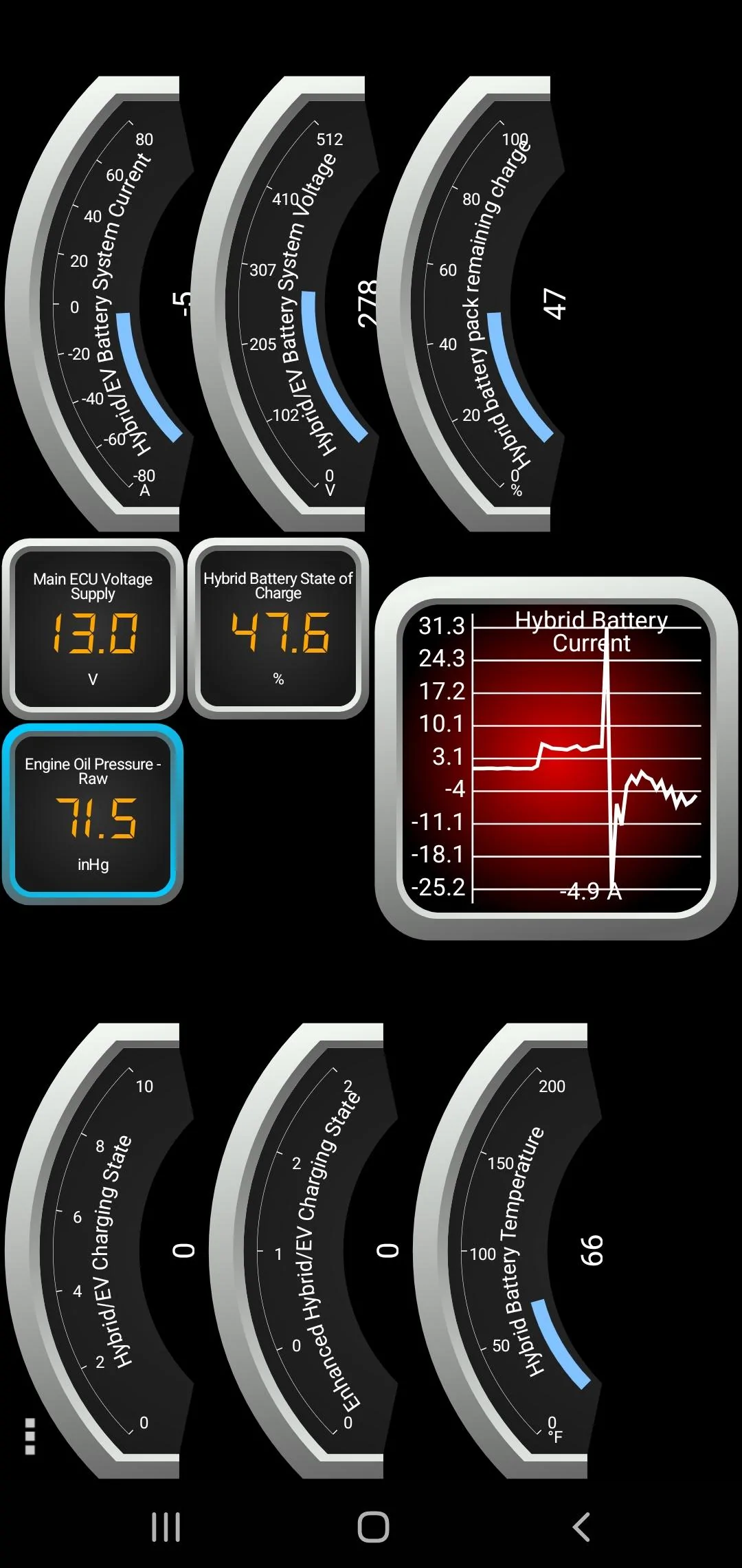 Ford F-150 OBDLink PowerBoost 2023 PID's Now Available Screenshot_20231002-105549