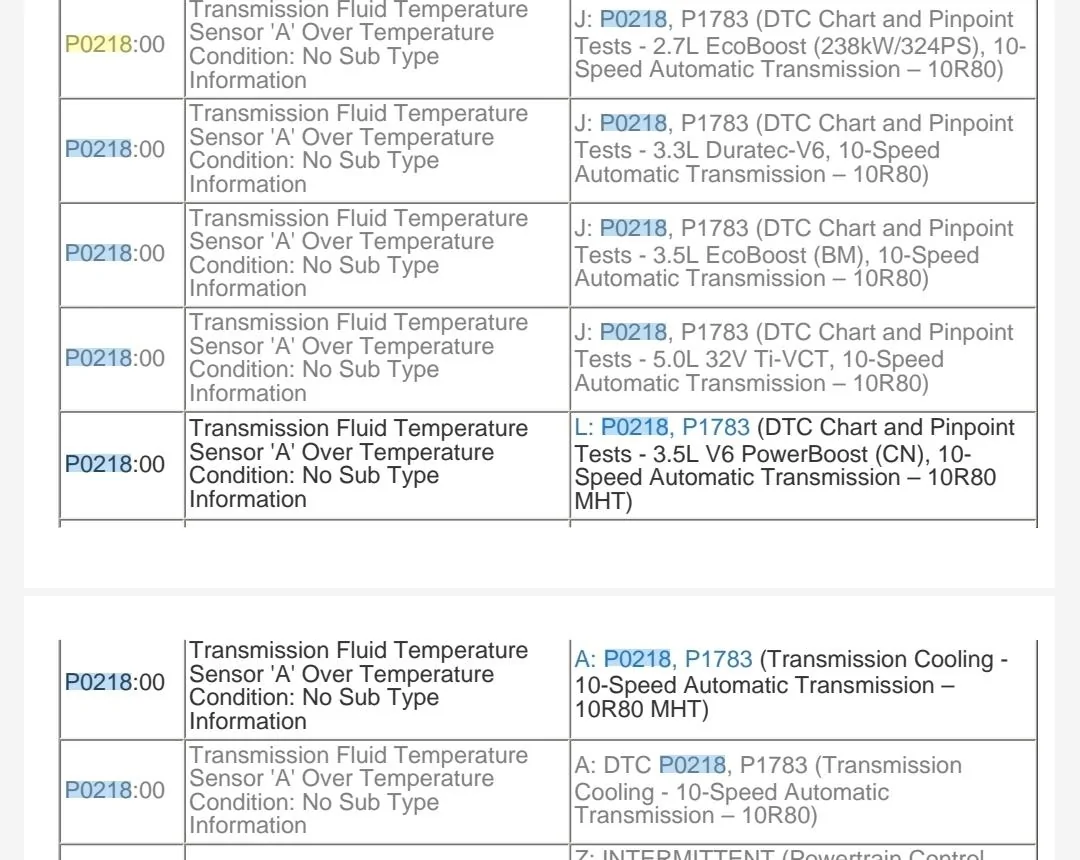 Ford F-150 Transmission overheat Screenshot_20231022_154111_OneDriv