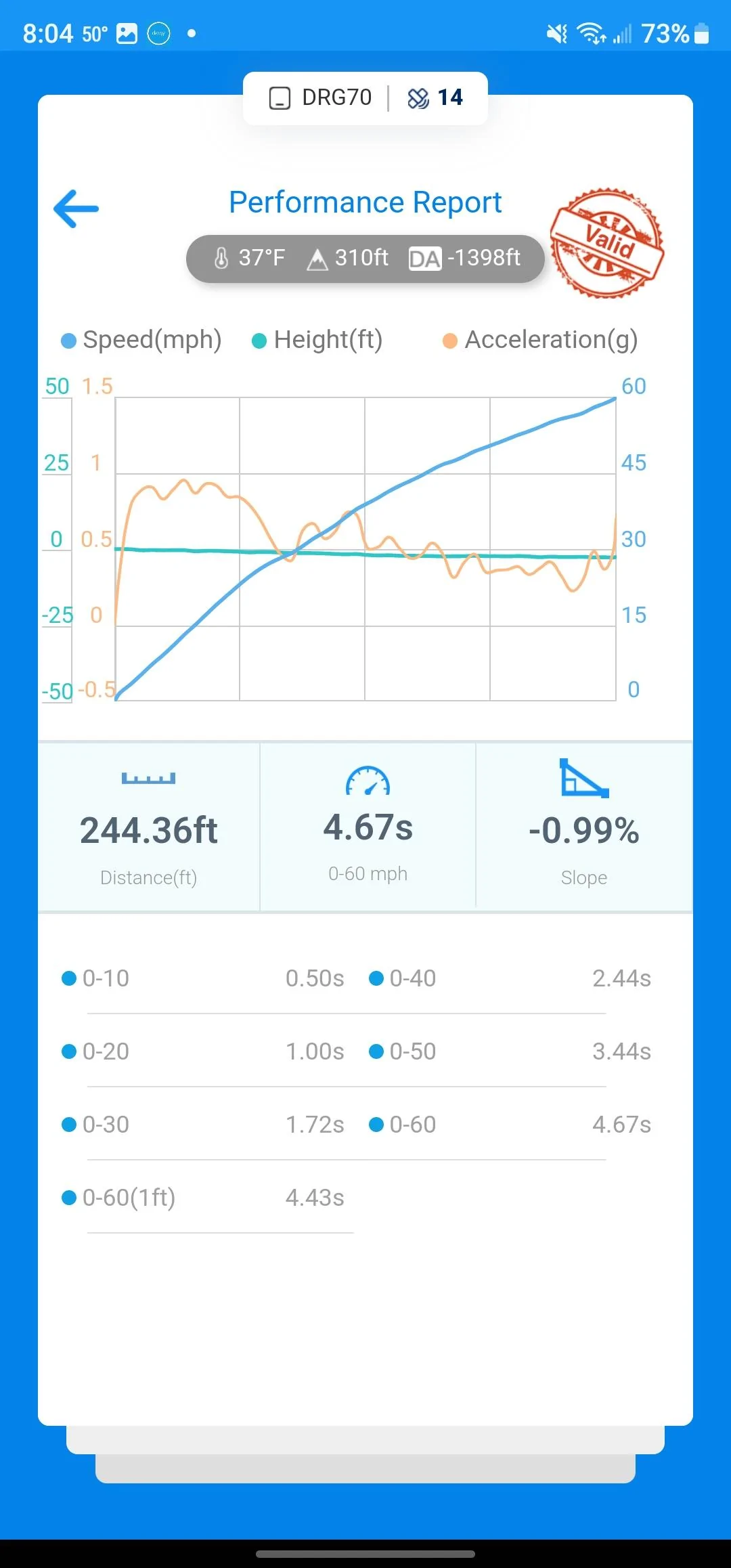 Ford F-150 Livernois tuner for Powerboost? Screenshot_20231104_200444_dragy