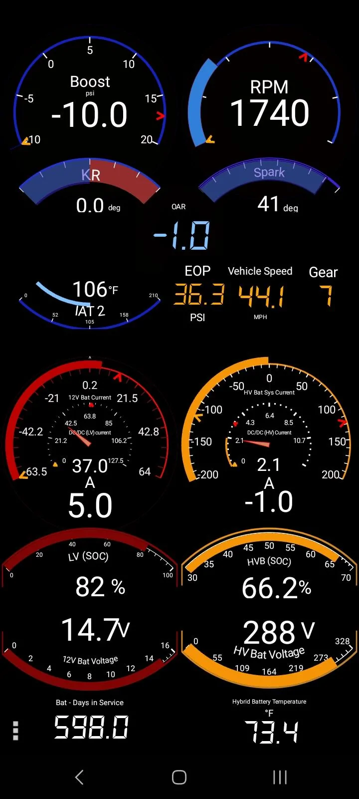 Ford F-150 OBDLink Mx+ what pid’s do/would you use for your 5.0? Screenshot_20231129_104036