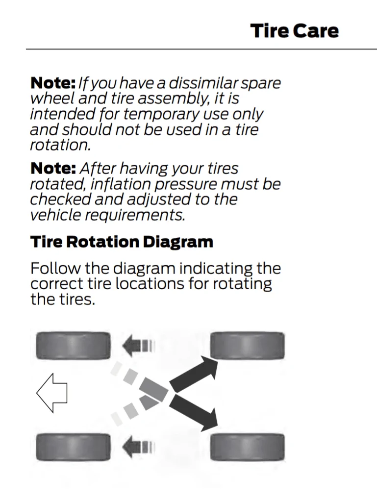 Ford F-150 Tire Rotation: Does the Method Really Matter? Screenshot_20231221-111513