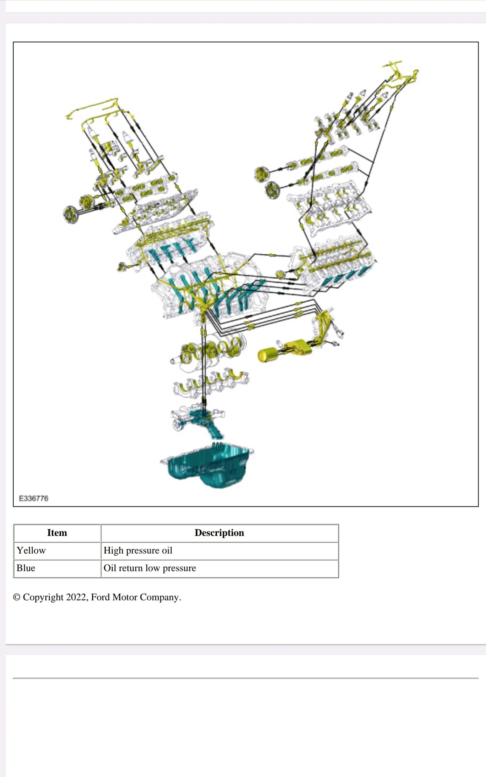 Ford F-150 Starting Engine from a Stop Screenshot_20240220_230009_Driv