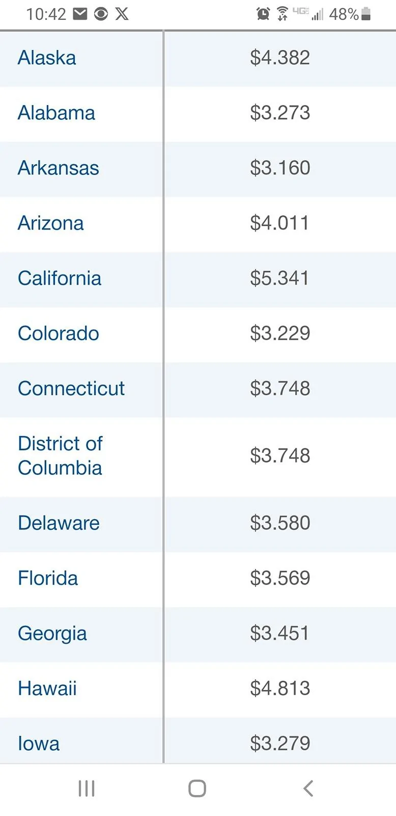 Ford F-150 Gas Thief Drilled Holes Into My Gas Tank Screenshot_20240507-104245_Chrom
