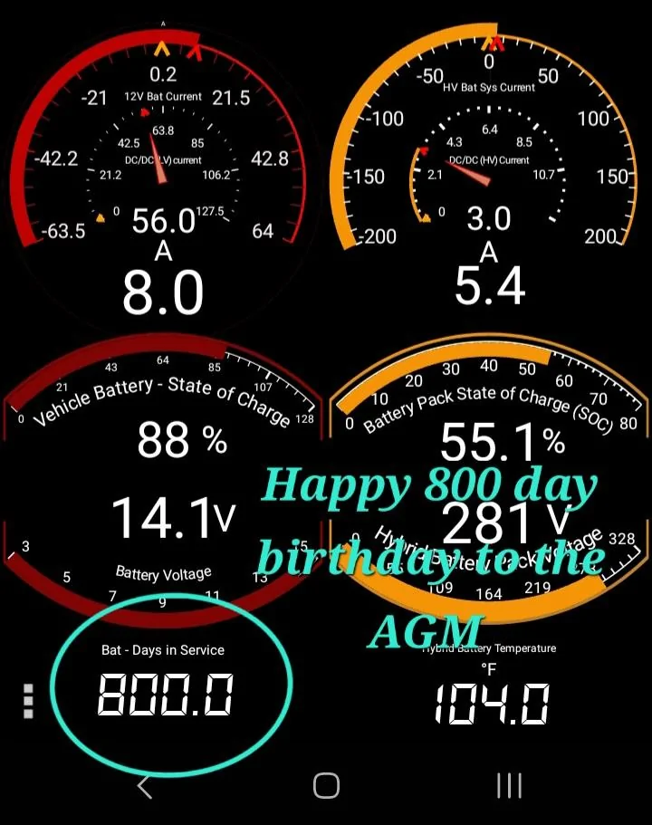 Ford F-150 "Please turn off ignition or start vehicle to save battery" message Screenshot_20240617_161615