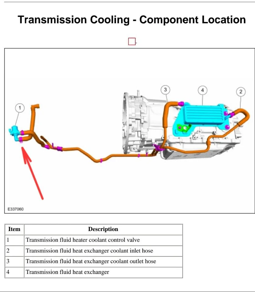 Ford F-150 Transmission overheating with less effort than expected. Screenshot_20240702_223727_OneDriv
