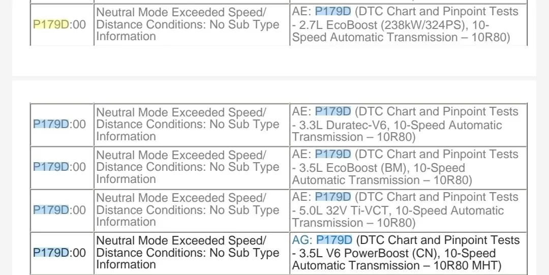 Ford F-150 2022 F-150 transmission codes Screenshot_20240910_131454_OneDriv