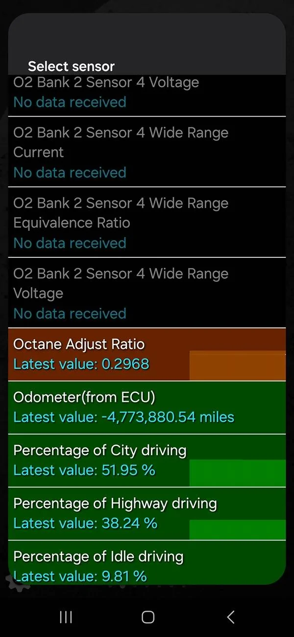 Ford F-150 Regular vs Premium Gasoline Screenshot_20240911_153559_Torqu
