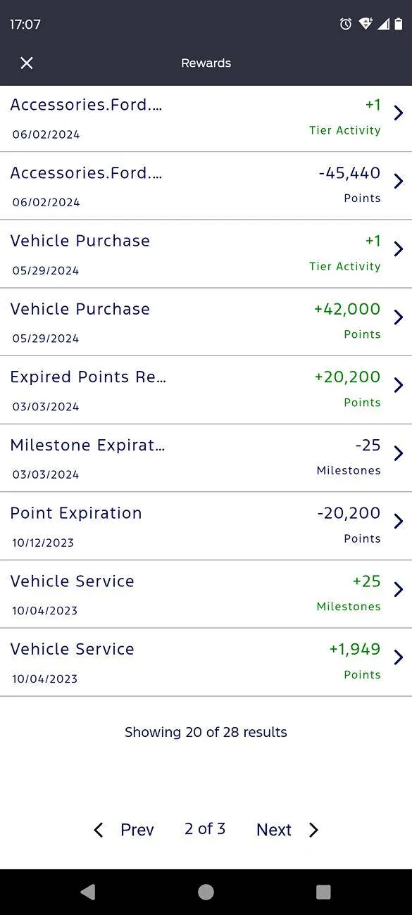 Ford F-150 Fordpass points expire? Screenshot_20241230-170701
