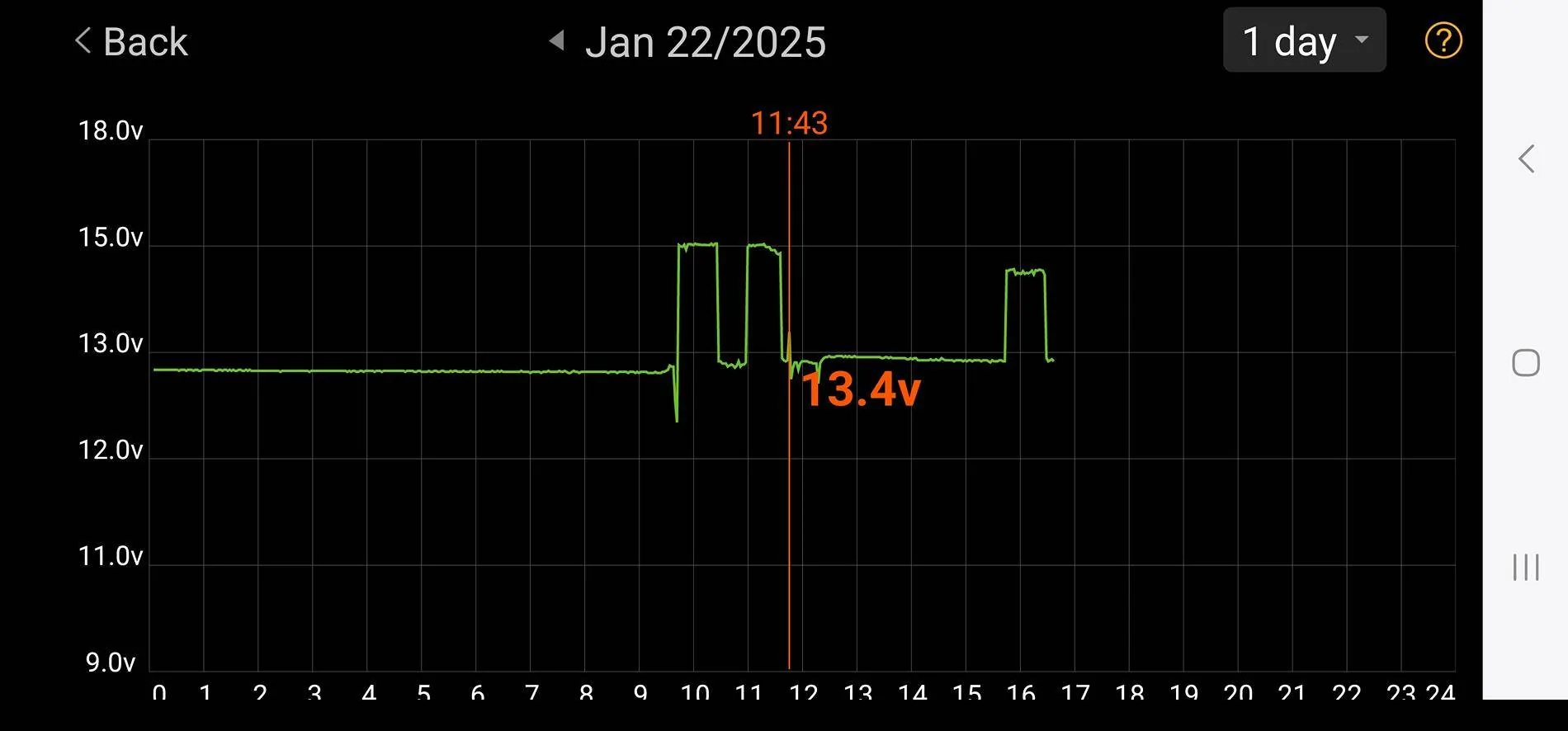 Ford F-150 Testing an Aux batt solution... Screenshot_20250122-205608