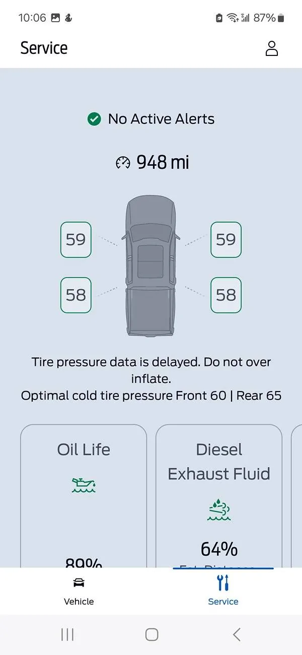 Ford F-150 Newly Designed FordPass 5.0 App®: What to Know Screenshot_20250315_100612_FordPass