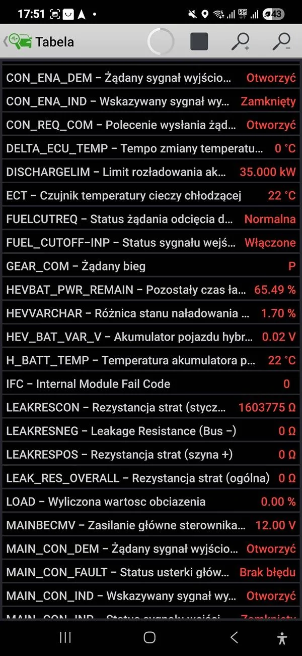 Ford F-150 F150 pb 3.5 2021 problem Screenshot_20250528_175108_FORScan Lit