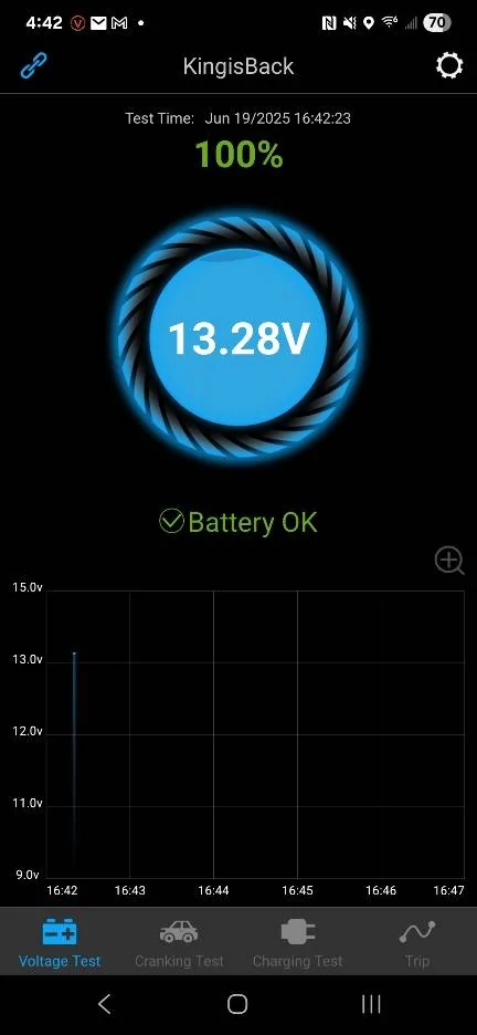 Ford F-150 Axles replaced now what? Screenshot_20250619_164223_Battery Monitor