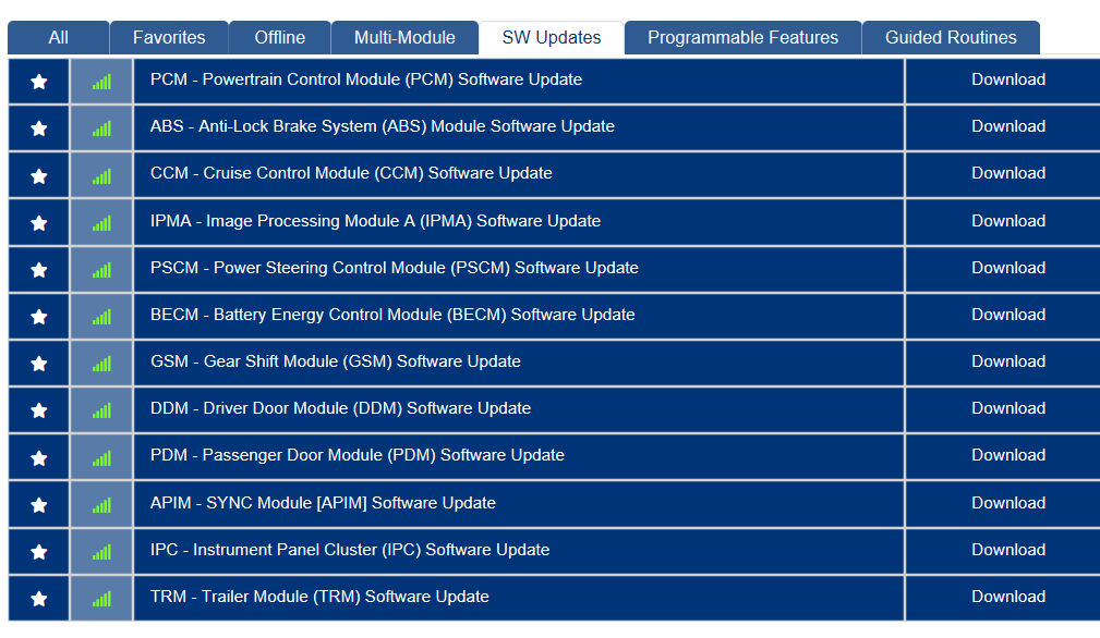 Ford F-150 ECU module programming guide using FDRS SHOEBOX.PNG