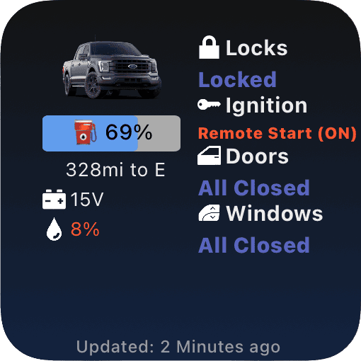 Ford F-150 FordPass - Scriptable Widget (iOS, iPad, MacOS) smallDetailedDark