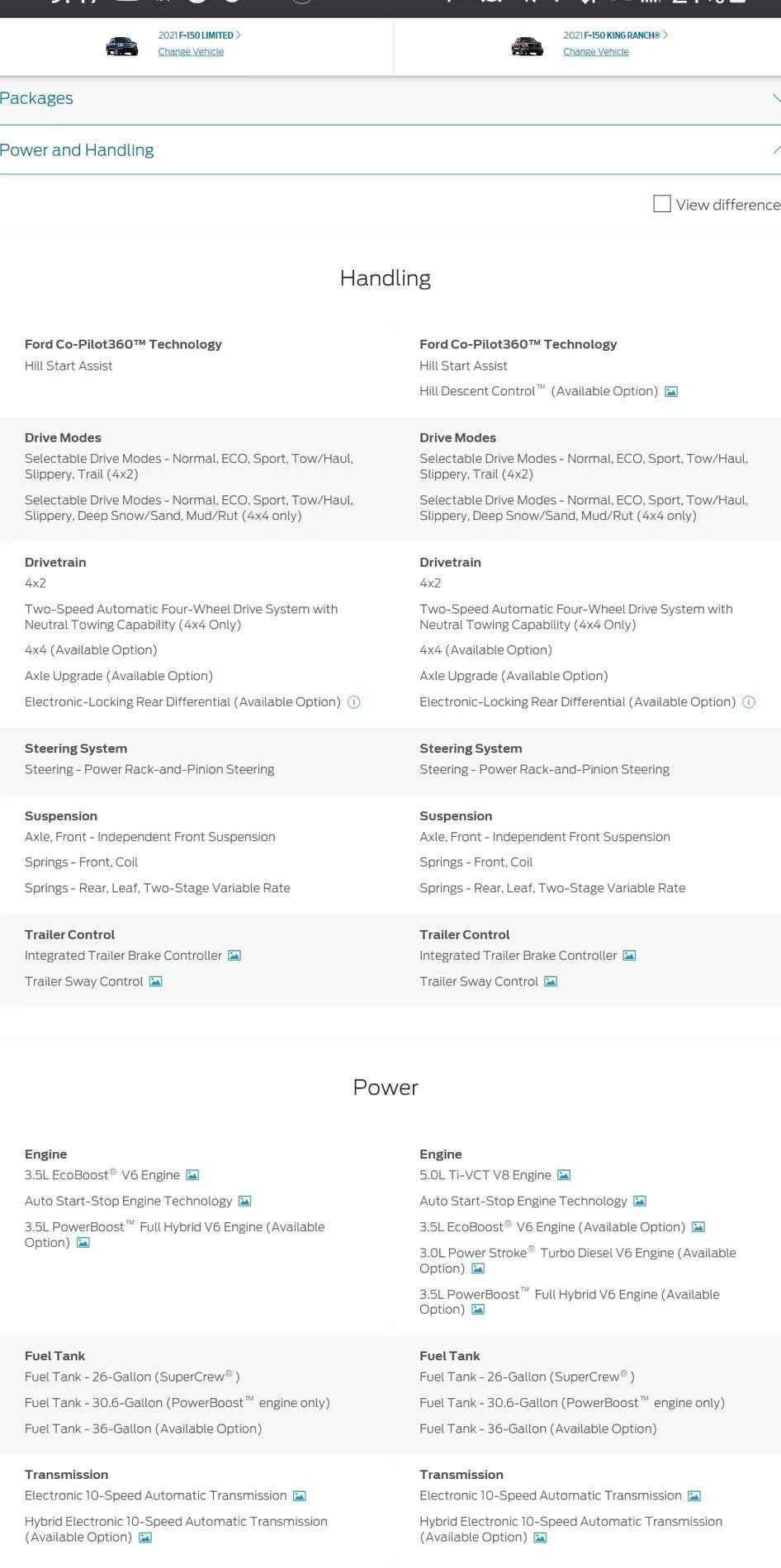 Ford F-150 King Ranch vs Platinum vs Limited SmartSelect_20210308-214734_Chrom