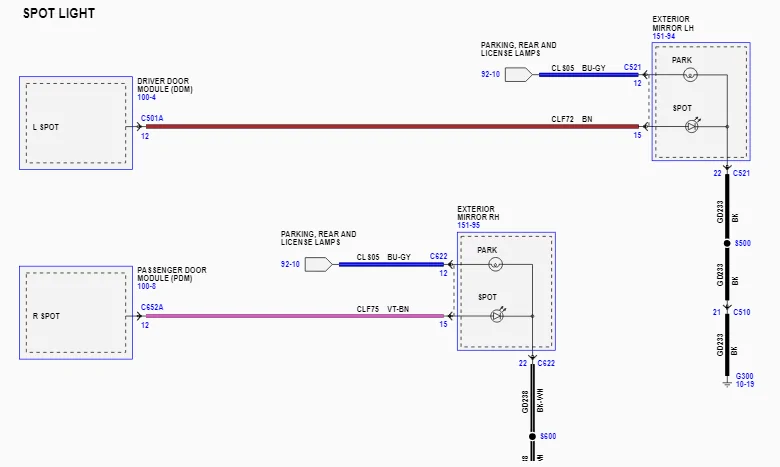 Ford F-150 Mirror pin layout?? spoplight-2