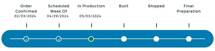 Ford F-150 Build week 4/29 -5/6 Status