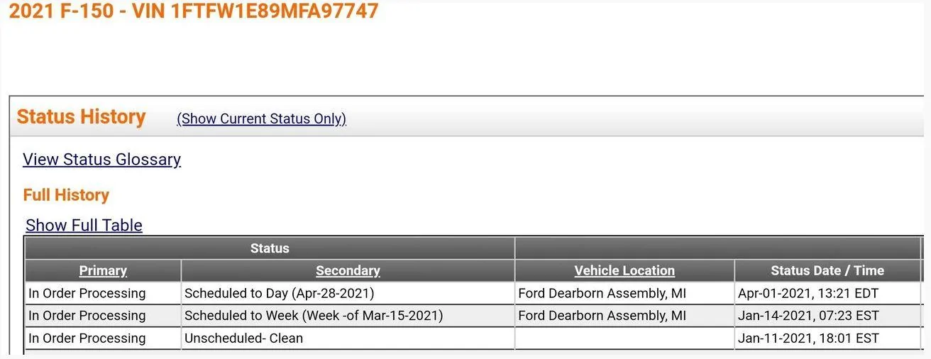 Ford F-150 04/05 Build Week Status