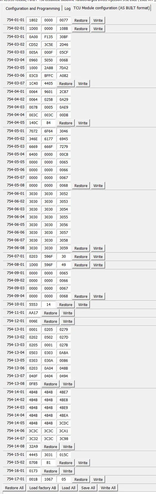 Ford F-150 Need major help. Can someone with FORSCAN knowledge help out? tcuconfig