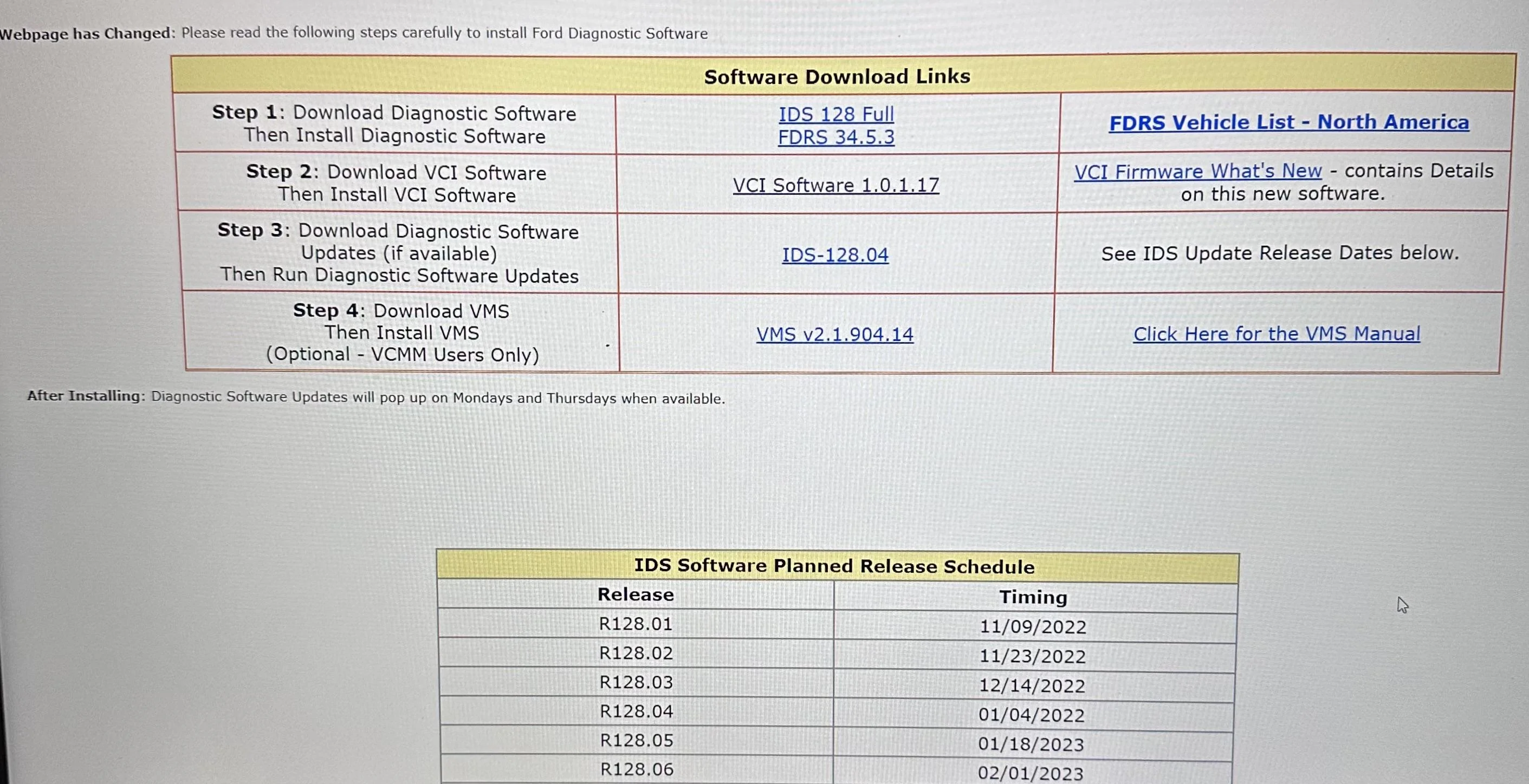 Ford F-150 ECU module programming guide using FDRS tempImagexDnNNA