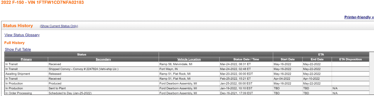 Ford F-150 01/24/2022 Build Week thumbnail_image (1)
