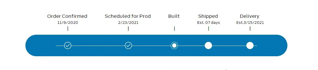 Ford F-150 2/8 builds tracker