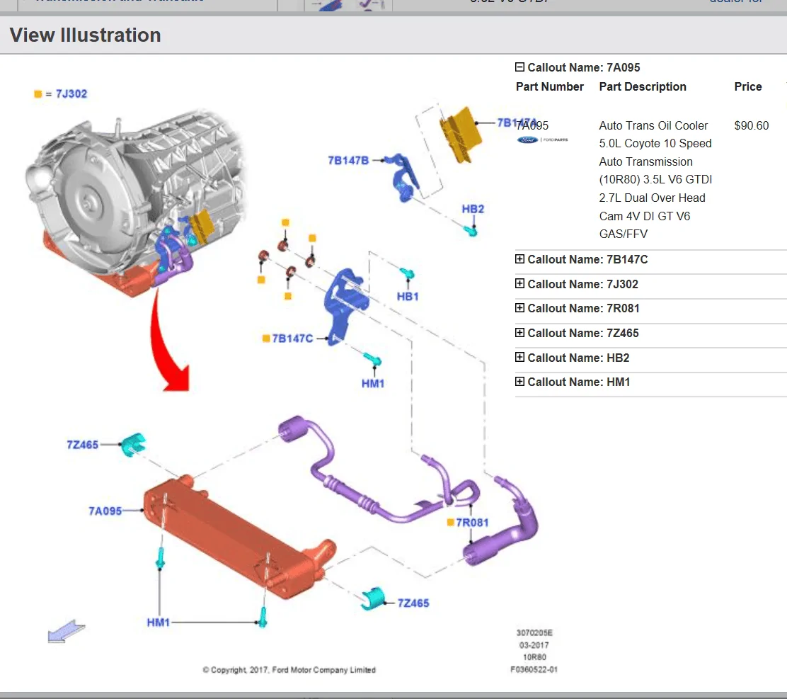 Ford F-150 2021 Powerboost High Transmission Temp while on interstate transcool