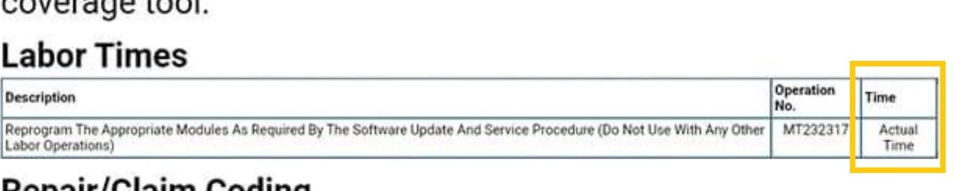 Ford F-150 Ford Special Service Message regarding Stop Safely Now TSB_Labor_Tim
