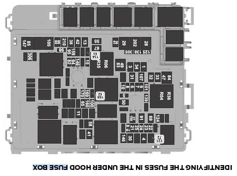 Ford F-150 12 Volts in Back Under Hood Fuse Box