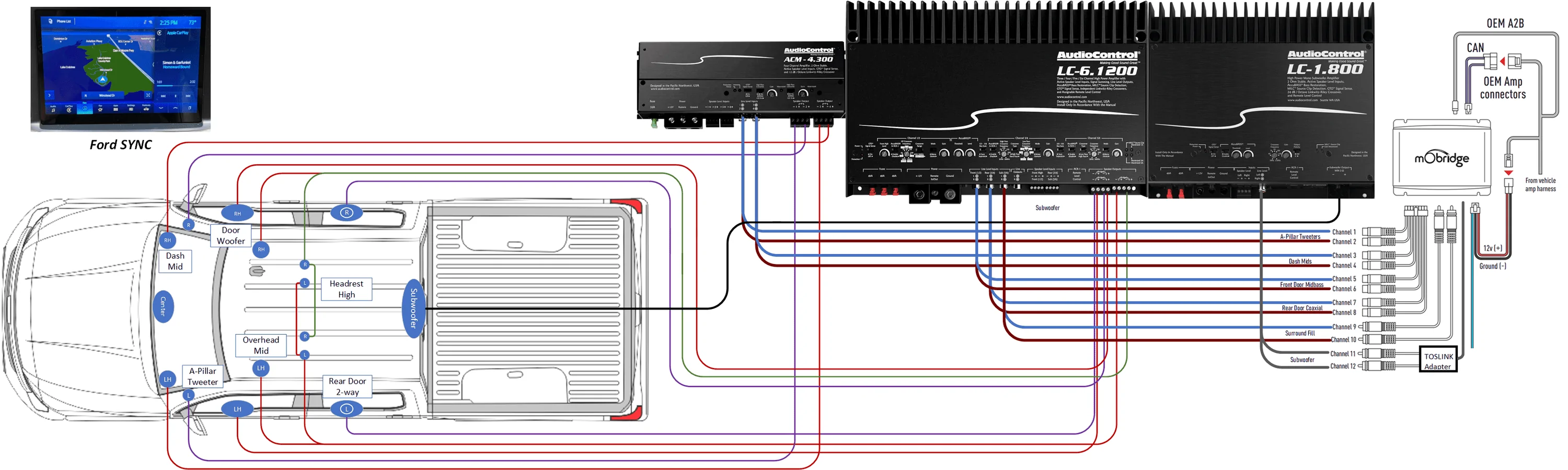 Unleashed Re-amp DSP2.png