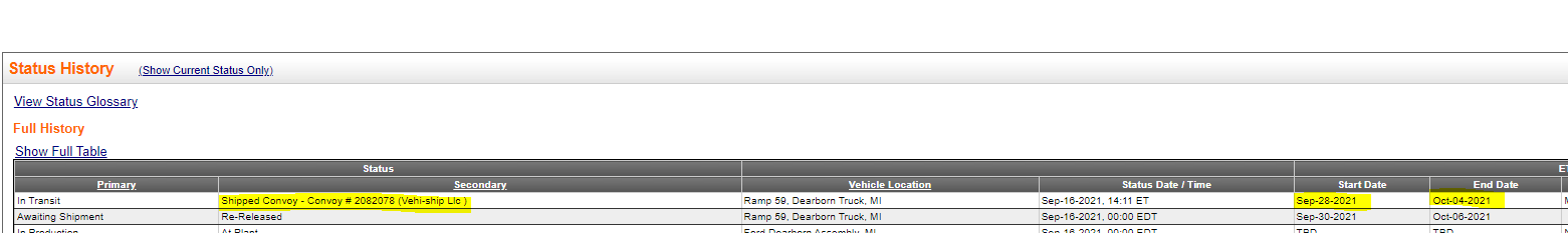 Ford F-150 8/2 Build Week unnamed