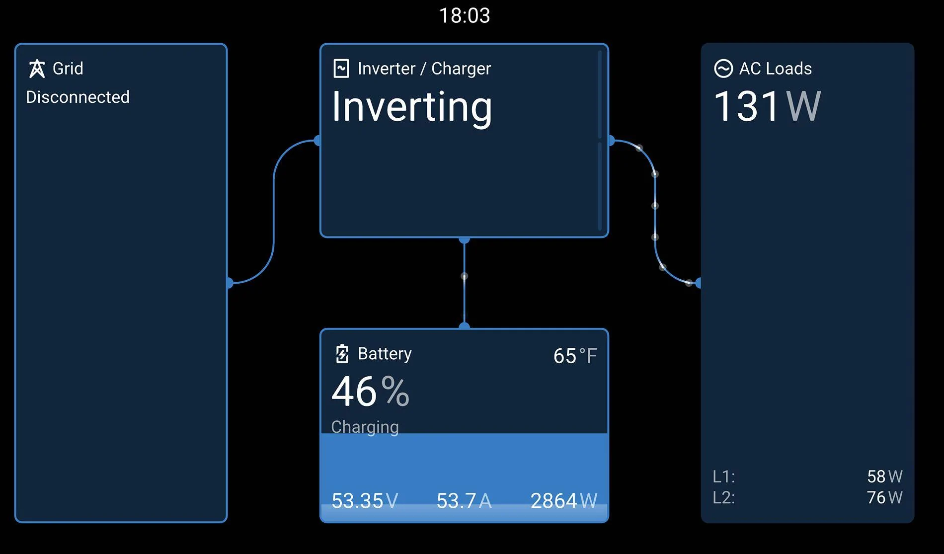Ford F-150 PowerBoost inspired hybrid house Untitled 2
