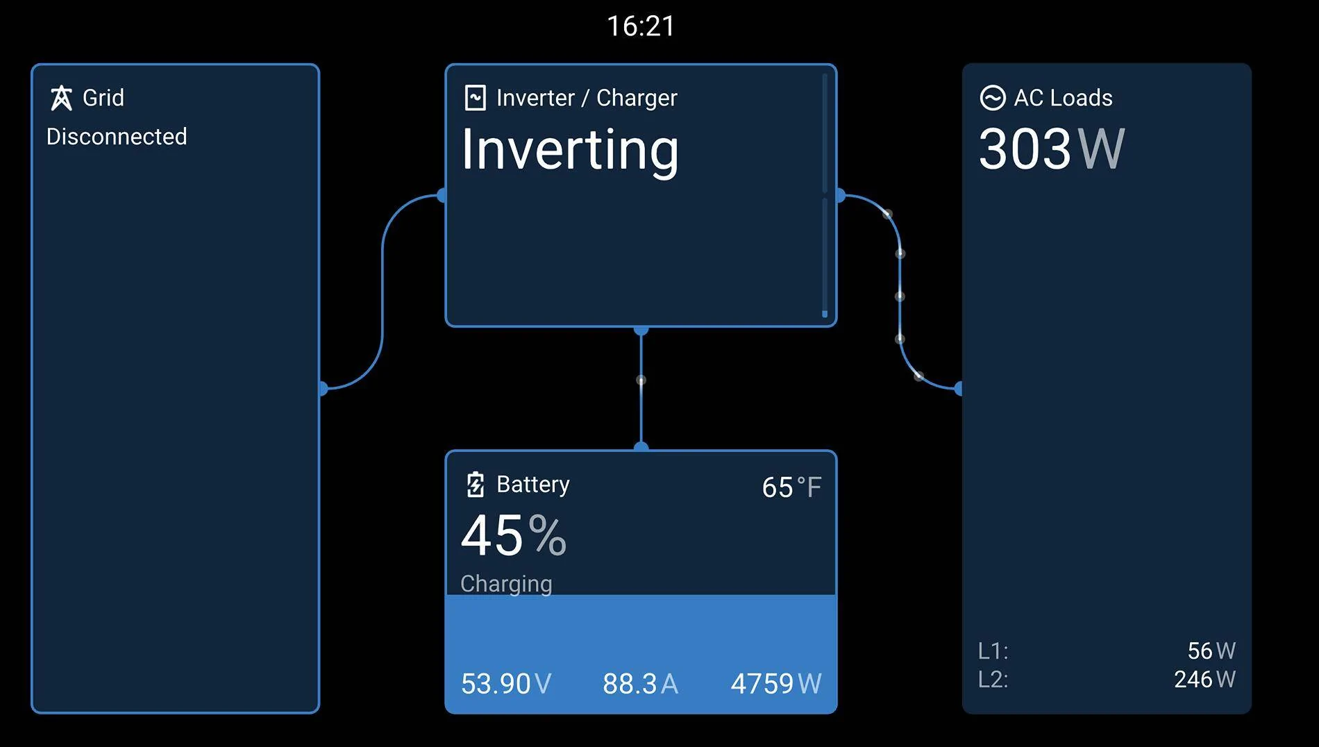 Ford F-150 PowerBoost inspired hybrid house Untitled 2