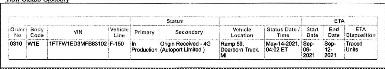 Ford F-150 Canadian Vehicles Ordered/Delays/Delivery Dates Untitled