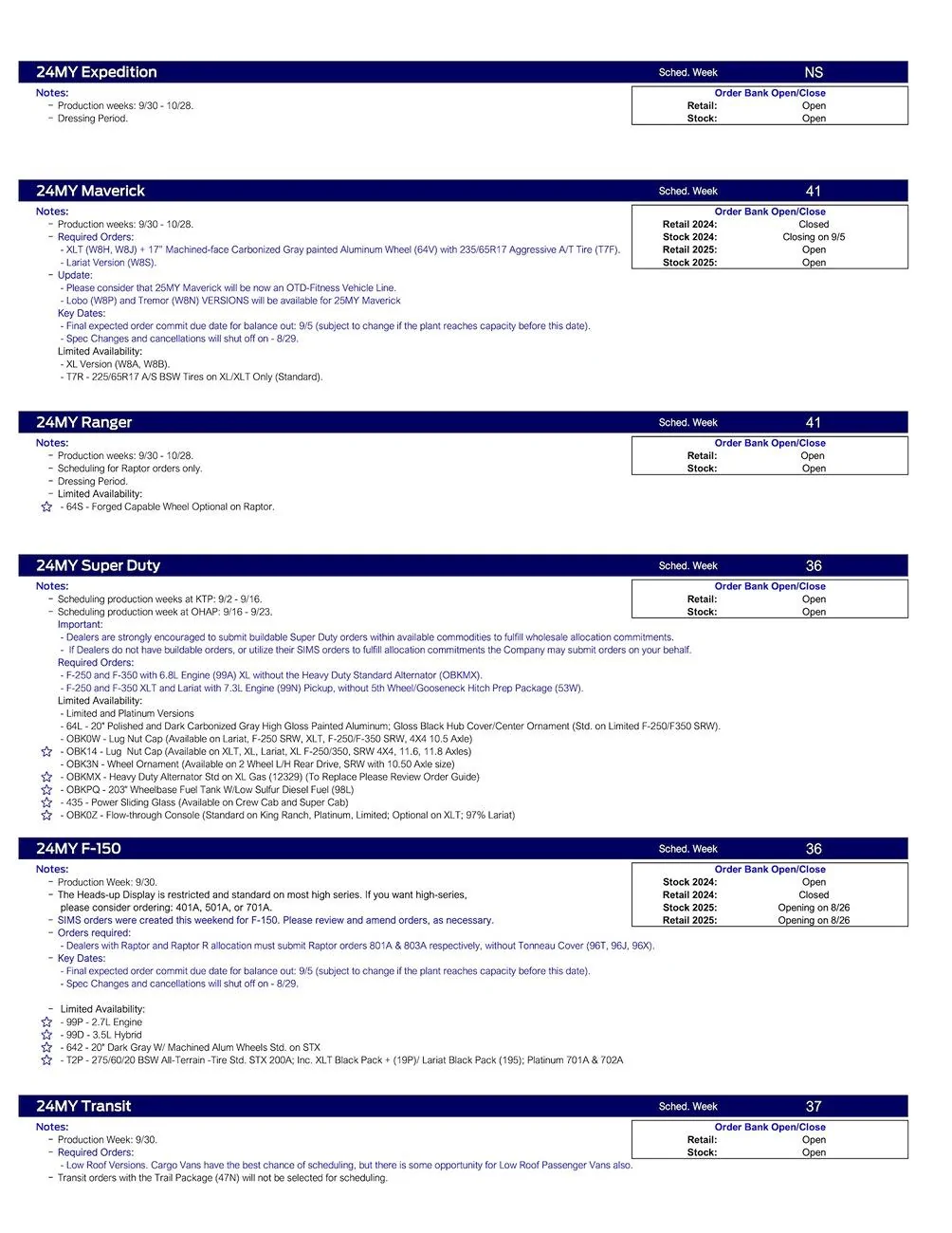 Ford F-150 2024 F-150 Scheduling This Week (8/15/24) for Production Week 9/30 US Ford Scheduling Notes - 8.12.24-2
