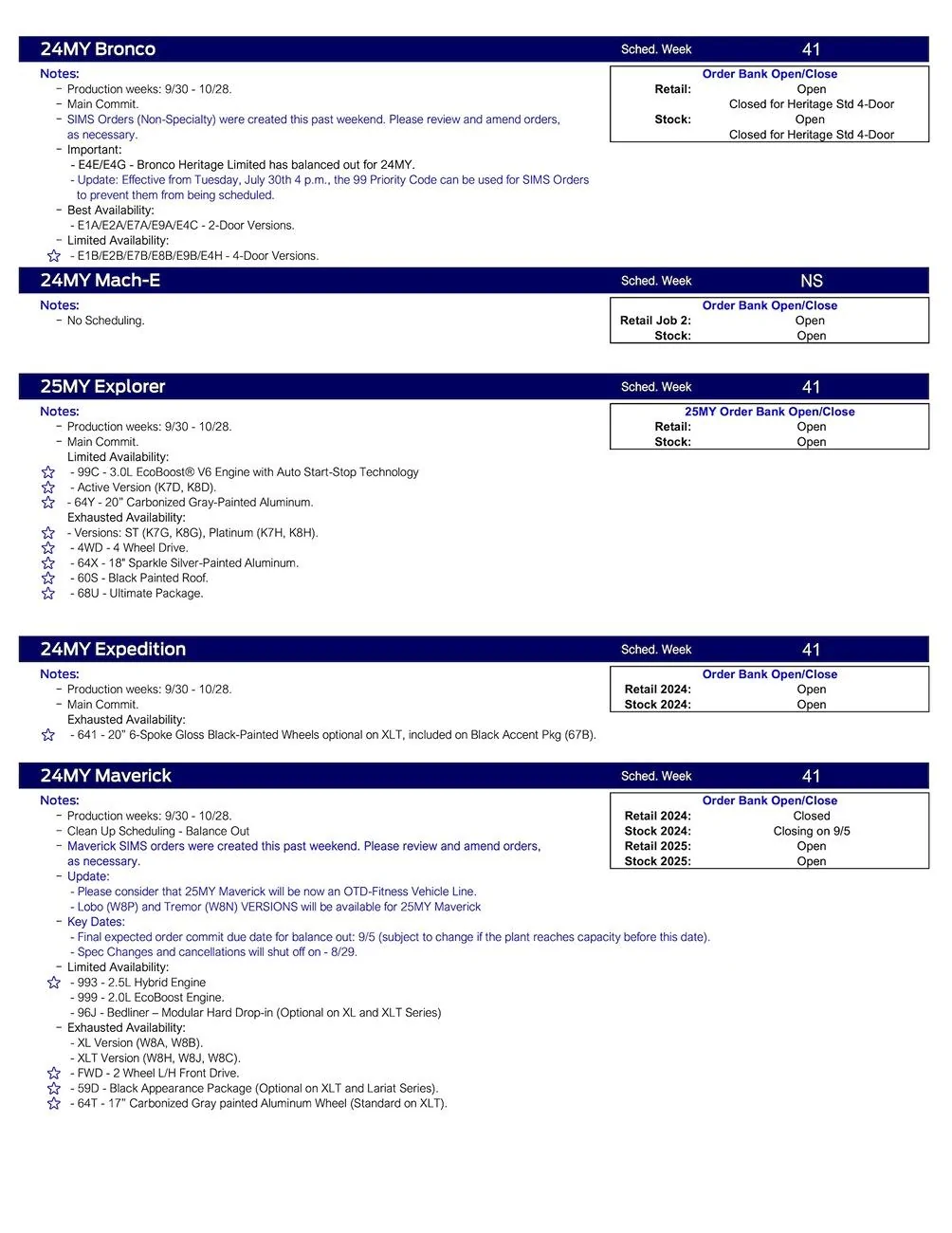 Ford F-150 2024 F-150 Scheduling This Week (8/29/24) for Production Weeks 10/21 - 11/4 US Ford Scheduling Notes - 8.27.24-2
